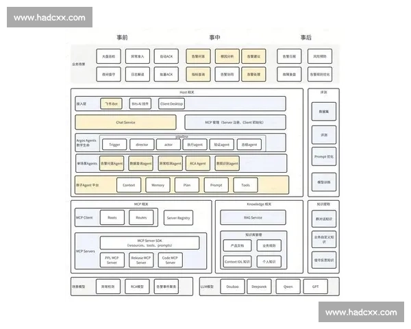 以母公司为核心推动多元业务协同发展的整体战略规划与长期增长路径