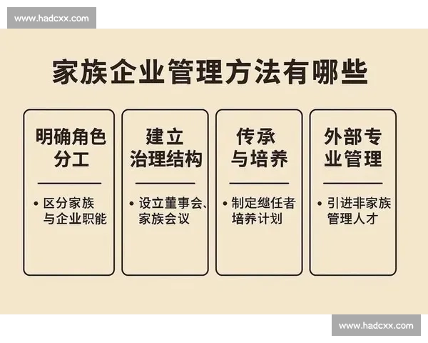 以家族企业为核心的传承创新与现代治理路径研究探索与实践新趋势