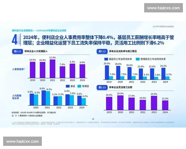 以市场协同与渠道创新驱动业务拓展与增长的综合发展新路径探索