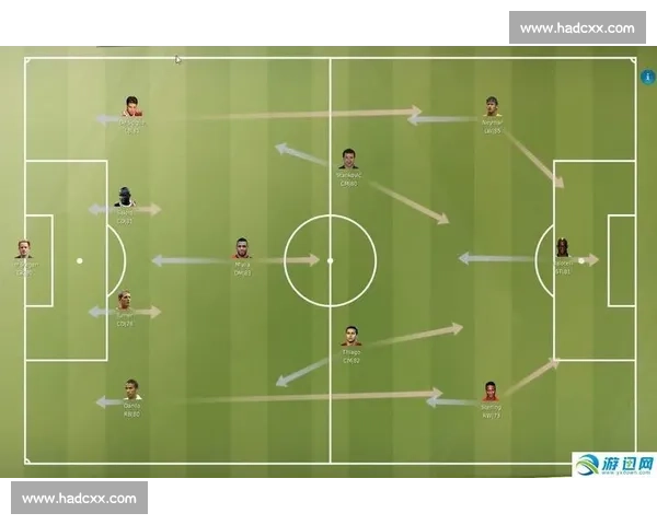 现代足球防守体系构建思路与战术演化全面深入解析及实战应用探讨 现代足球防守体系构建思路与战术演化全面深入解析及实战应用探讨